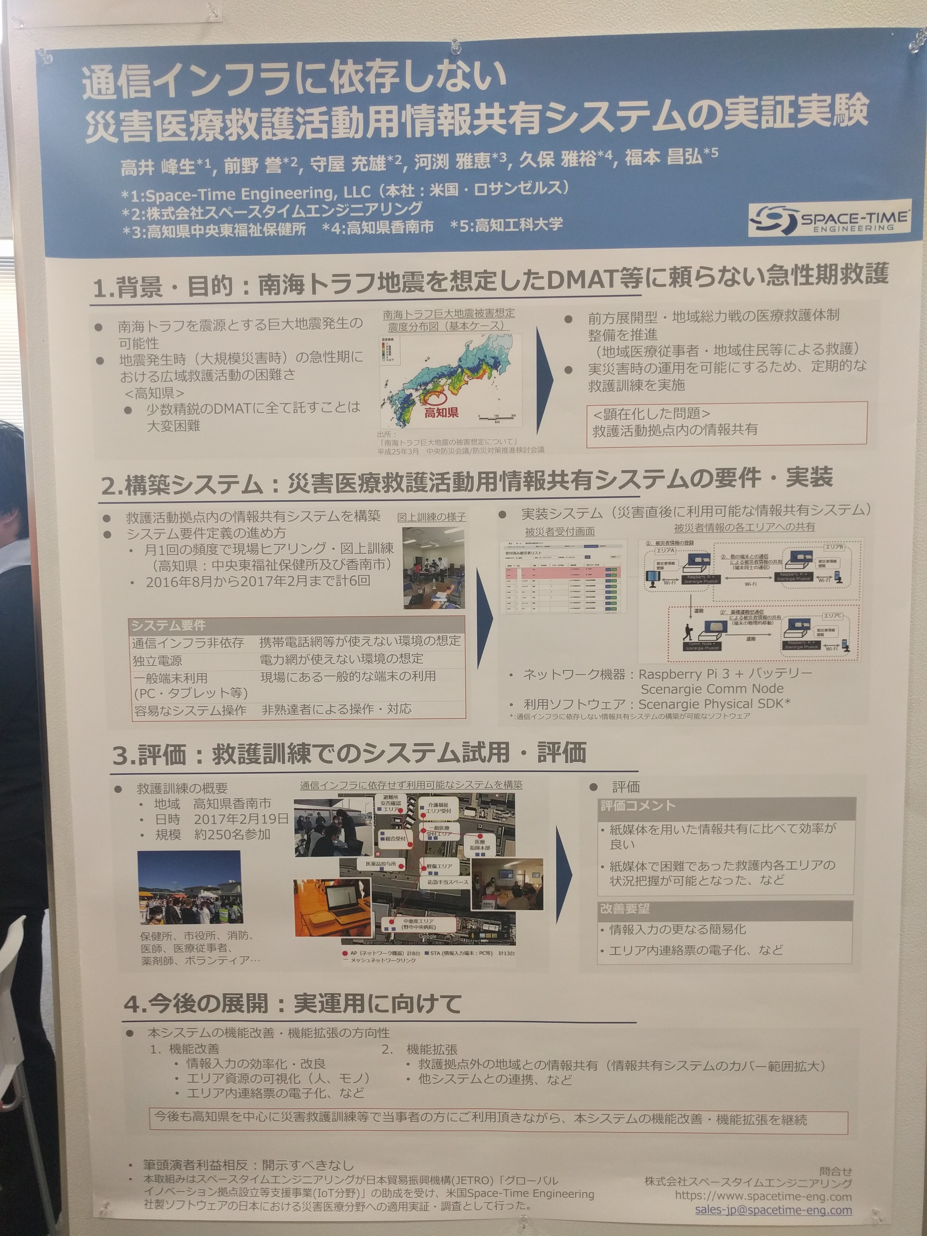 ITヘルスケア学会 ポスター発表